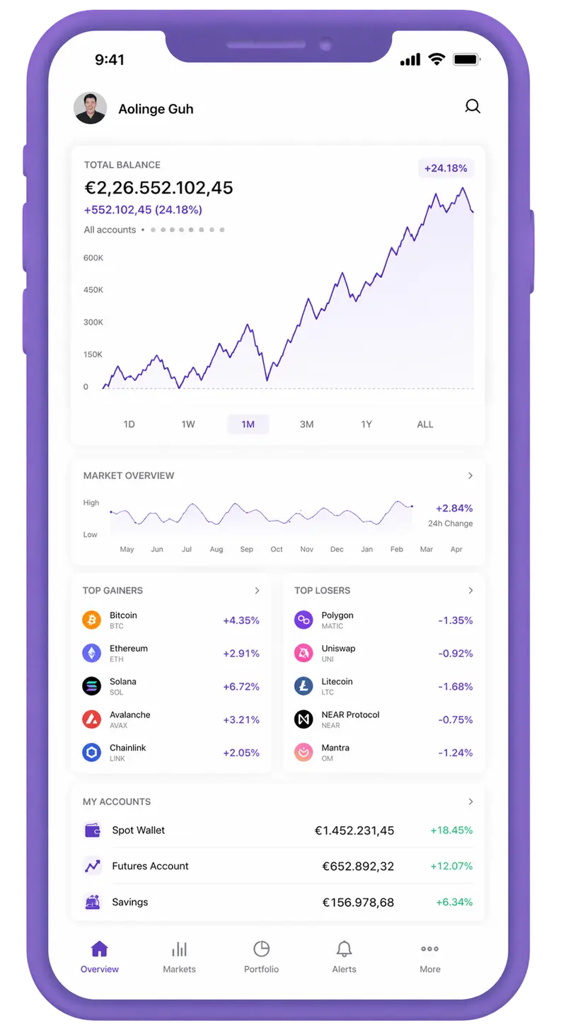 Ventrim trading app