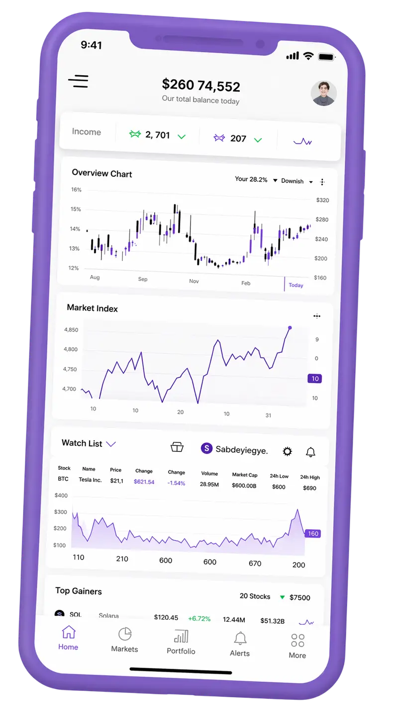 Ventrim — Handelsplattform mobil